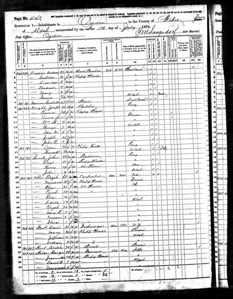 Abel 1870 census